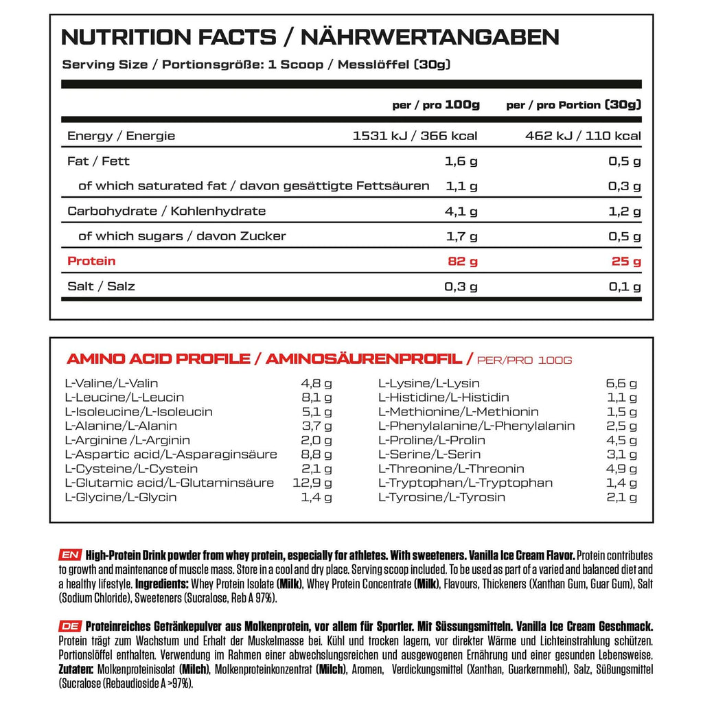 Pro Whey | 900g - Nährwertangaben